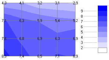 Měření vlhkosti zdiva